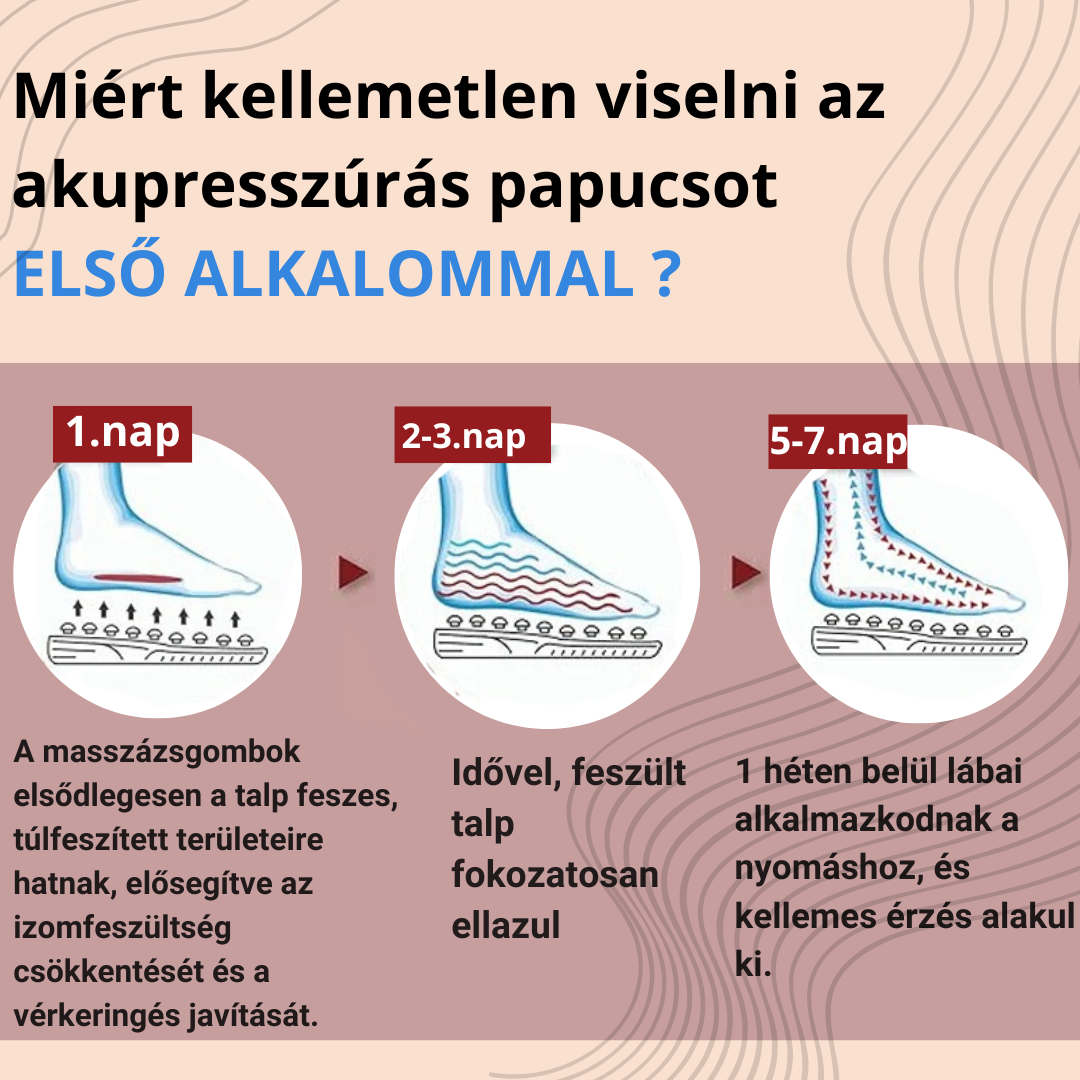 Akupresszúrás papucs